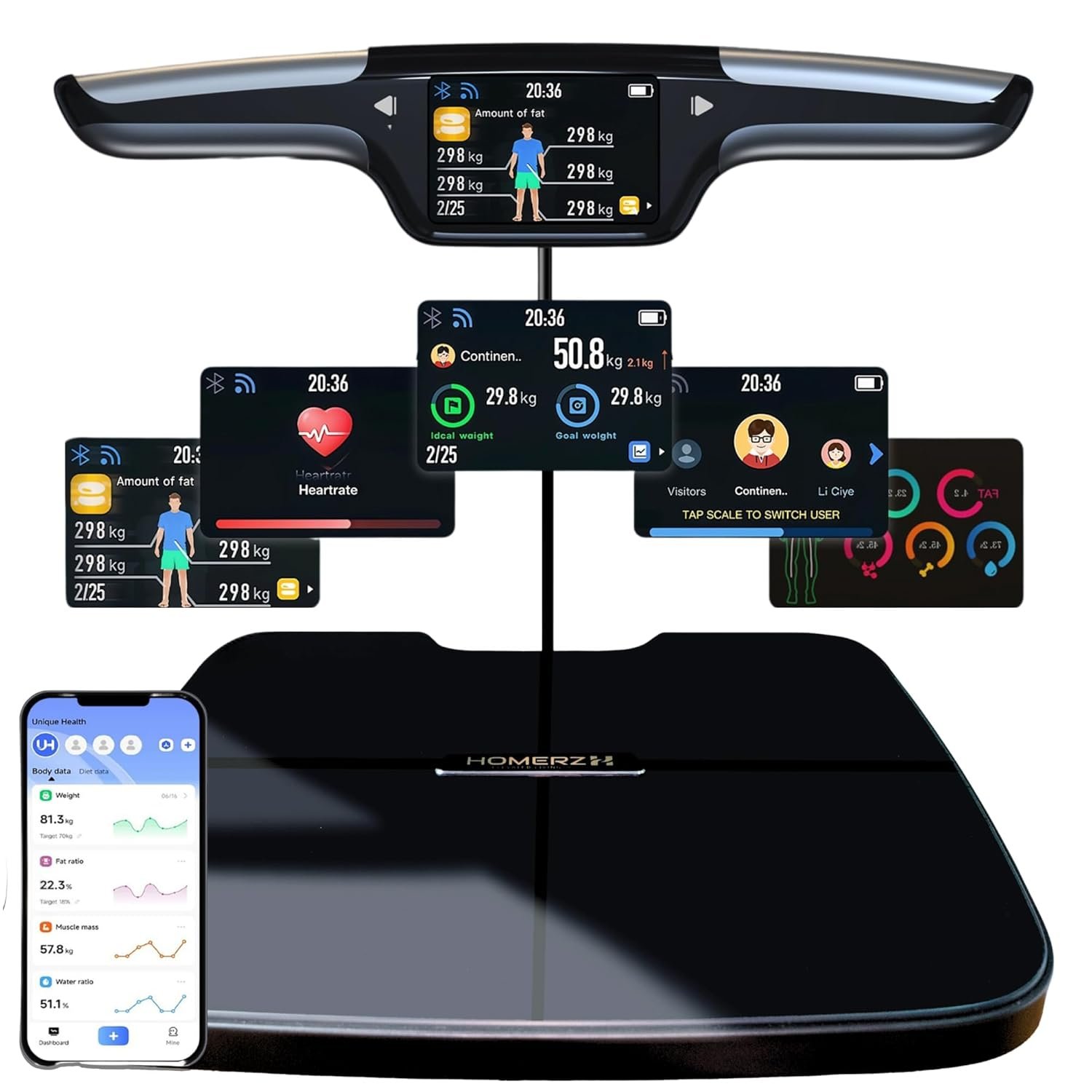 Homerz Body Composition Scale with 57 Metrics – Digital Body Fat Scale with BMI, Muscle Mass & Heart Rate Tracking, 8-Electrode Bluetooth Smart Scale, TFT Color Display & Retractable Handle, 400 LB